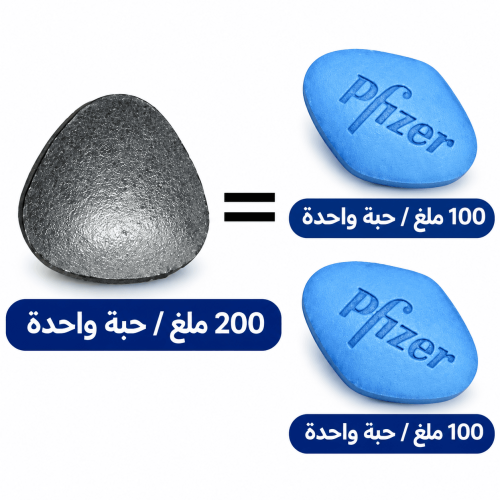 VIP58-800